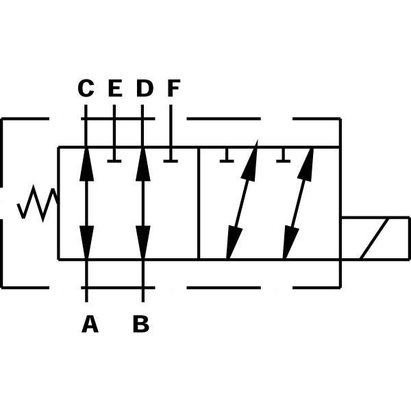 Elektromagnetventile 6/2-Wege Typ SV