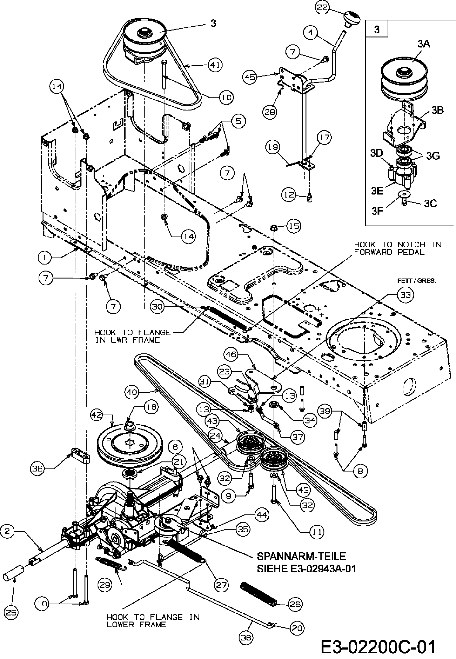 Keilriemen Fahrantrieb am Motor passend für Gutbrod SC Edition 13A-334-690 Rasen 